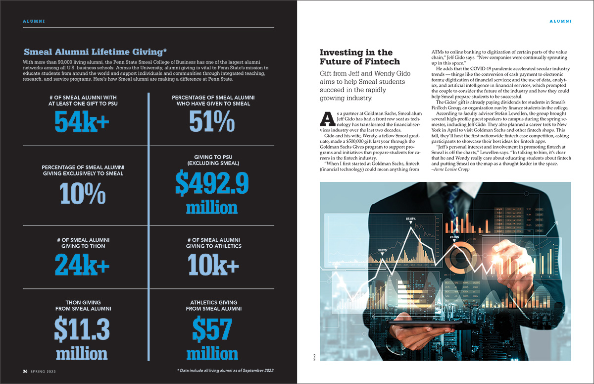 penn-state-smeal-alumni-giving-spring-2023